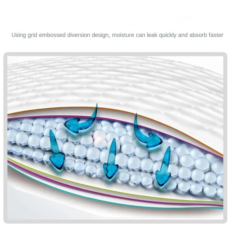 Disposable Pet Pee Pads